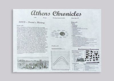 Placemat